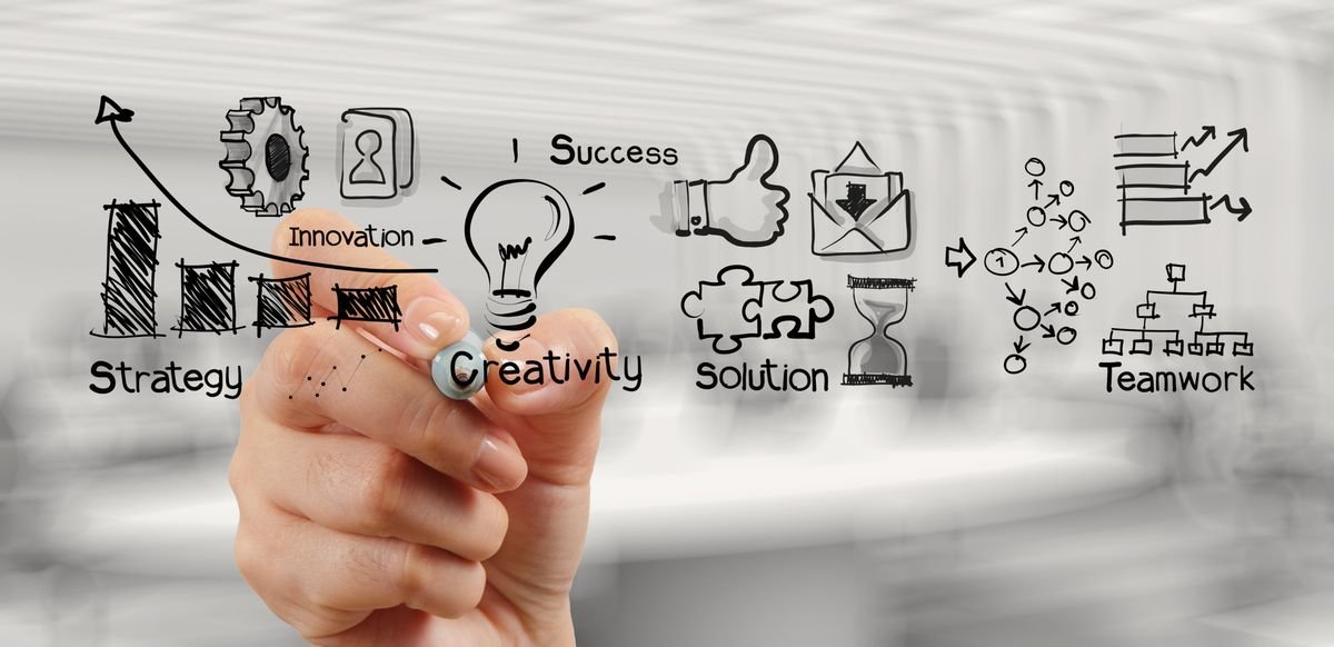 Creativity Meets Strategy: Innovation-driven Solutions for Sustainable Business Success.